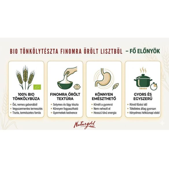 Bio tönköly tészta boglyas szélesmetélt 250g